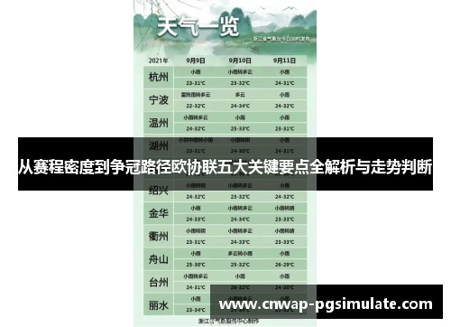 从赛程密度到争冠路径欧协联五大关键要点全解析与走势判断 从赛程密度到争冠路径欧协联五大关键要点全解析与走势判断