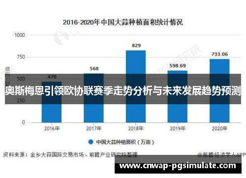 奥斯梅恩引领欧协联赛季走势分析与未来发展趋势预测