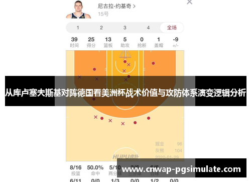 从库卢塞夫斯基对阵德国看美洲杯战术价值与攻防体系演变逻辑分析