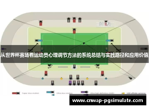 从世界杯赛场看运动员心理调节方法的系统总结与实践路径和应用价值 从世界杯赛场看运动员心理调节方法的系统总结与实践路径和应用价值