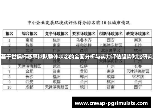 基于世俱杯赛事球队整体状态的全面分析与实力评估趋势对比研究 基于世俱杯赛事球队整体状态的全面分析与实力评估趋势对比研究