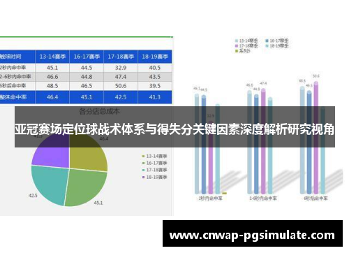亚冠赛场定位球战术体系与得失分关键因素深度解析研究视角