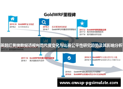 英超红黄牌数据透视判罚尺度变化与比赛公平性研究趋势及其影响分析