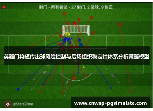 英超门将短传出球风险控制与后场组织稳定性体系分析策略模型