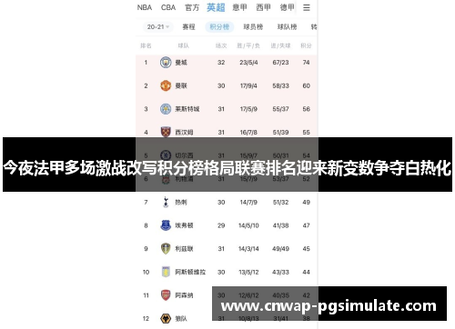 今夜法甲多场激战改写积分榜格局联赛排名迎来新变数争夺白热化