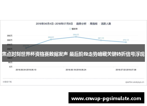 焦点时刻世界杯资格赛数据发声 最后阶段走势暗藏关键转折信号浮现