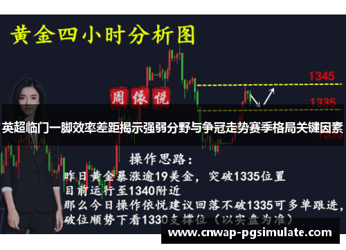 英超临门一脚效率差距揭示强弱分野与争冠走势赛季格局关键因素