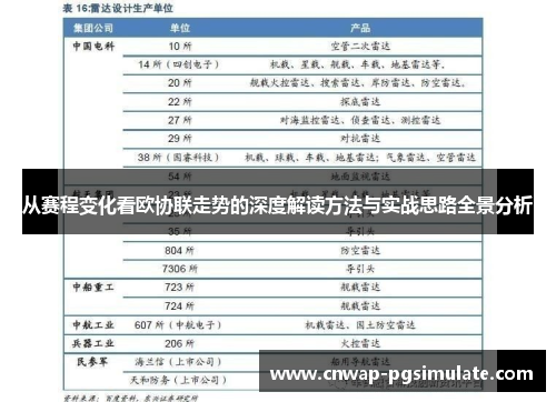 从赛程变化看欧协联走势的深度解读方法与实战思路全景分析 从赛程变化看欧协联走势的深度解读方法与实战思路全景分析