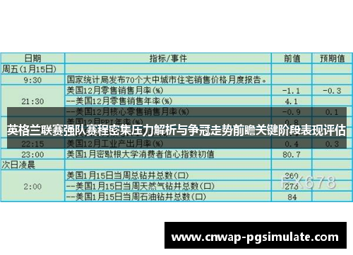 英格兰联赛强队赛程密集压力解析与争冠走势前瞻关键阶段表现评估